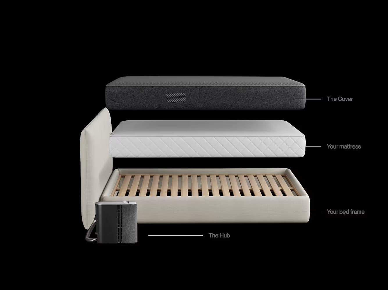 PART 4: Advanced Sanctuary - "The Ultimate Investment"